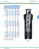 Rainbird 6504 Falcon 4" Part Circle Poly