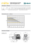 Calpeda META Variable Speed Pressure System