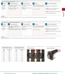 Hunter PGV Series Square Top 24vac 1" Solenoid Valve