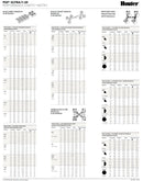 Hunter I20 Ultra Stainless Steel Adjustable 4" Rotor