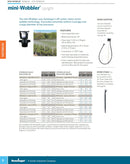 Senninger Mini Wobbler Light Blue Nozzle