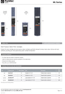 Puretec Basic 4 1/2" x 10" 10 Micron Multi Purpose Carbon Cartridge