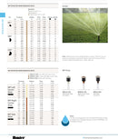 Hunter MP Rotator 210-270° Radius 4.0m-6.4m Green