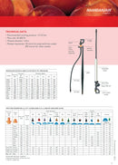 Naandan Red 180° Upside Down Orange Nozzle 120 l/h