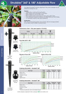 Antelco Shrubbler 100mm Stake