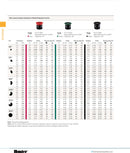 Hunter Adjustable Arc Spray Nozzle 1.2m