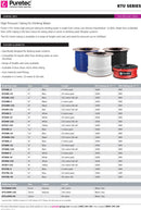 Puretec 1/2" Push Fit Tubing Blue x 10m