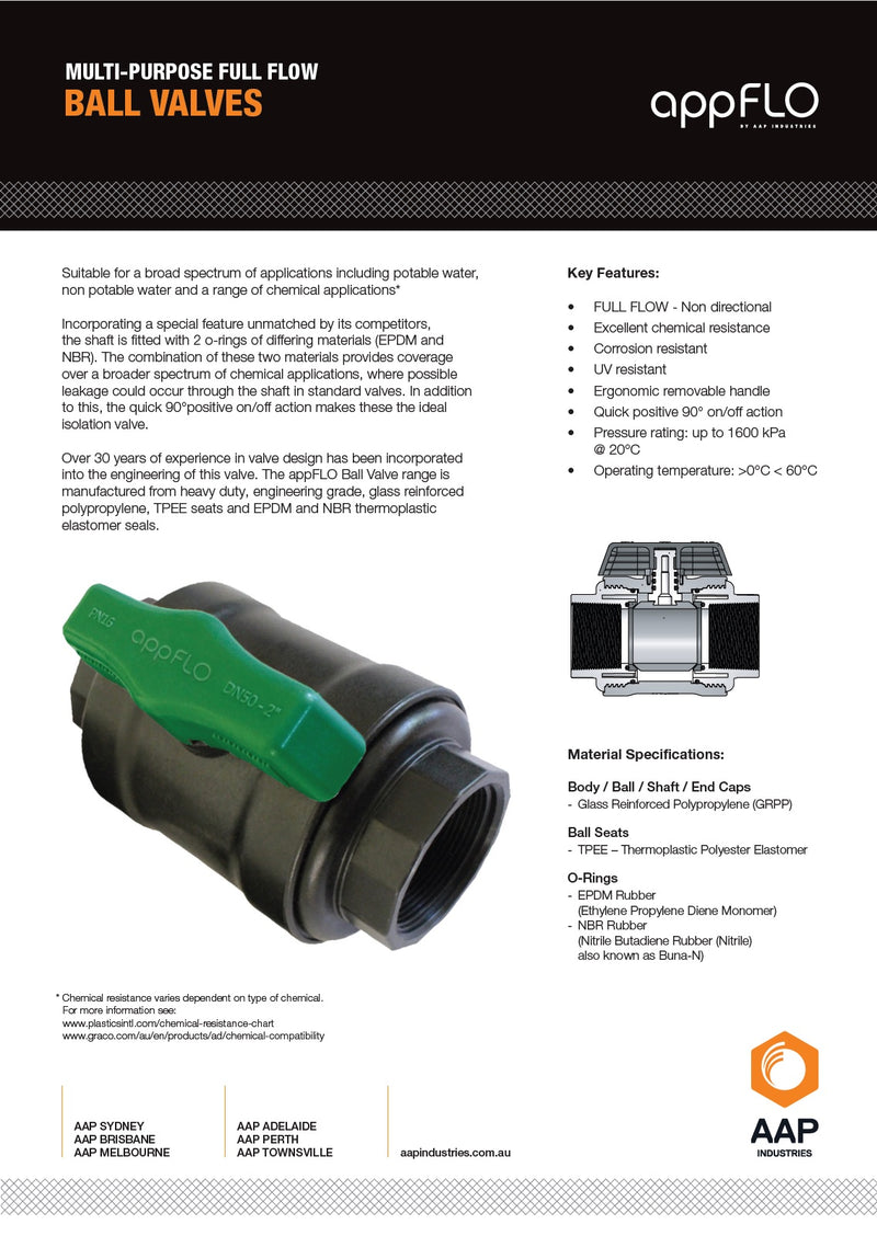 Appflo Poly Ball Valve 1 1/4" Female Thread