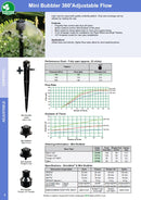Antelco Mini Bubbler 100mm Stake