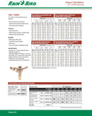 Rainbird 30H 20mm Brass Full Circle Impact Prinkler