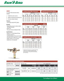 Rainbird 20JH 15mm Brass Full Circle Impact Prinkler