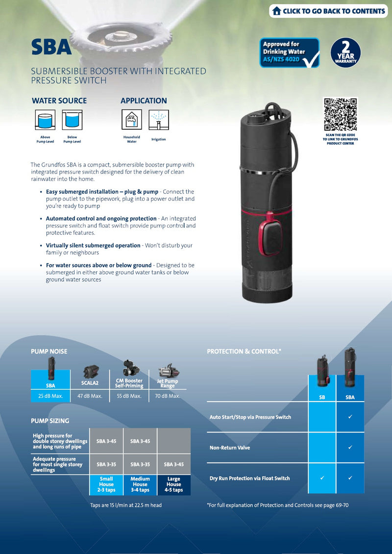 Grundfos SBA3-45 1.05kw Submersible Pressure System