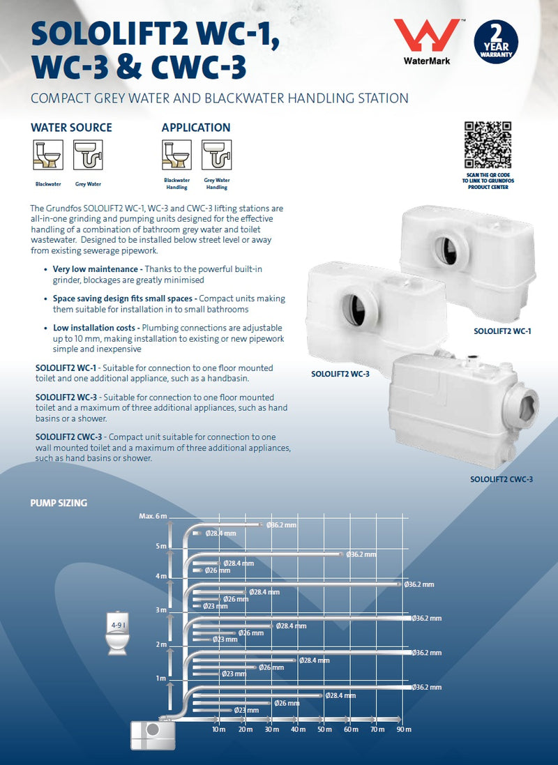 Grundfos Lifting Station Toilet and Washbasin