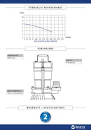 BIA HSA500 FLOAT SWITCH&CABLE BIA-HSA 1
