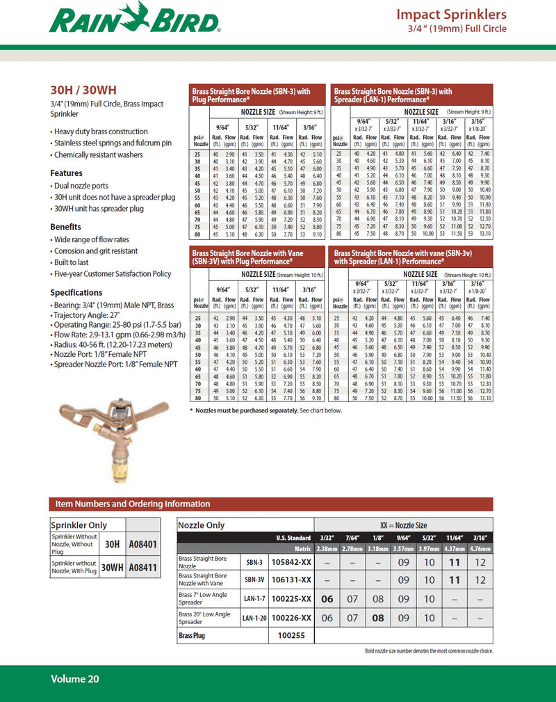 Rainbird 30H Nozzle Only 13/64" 5.16mm