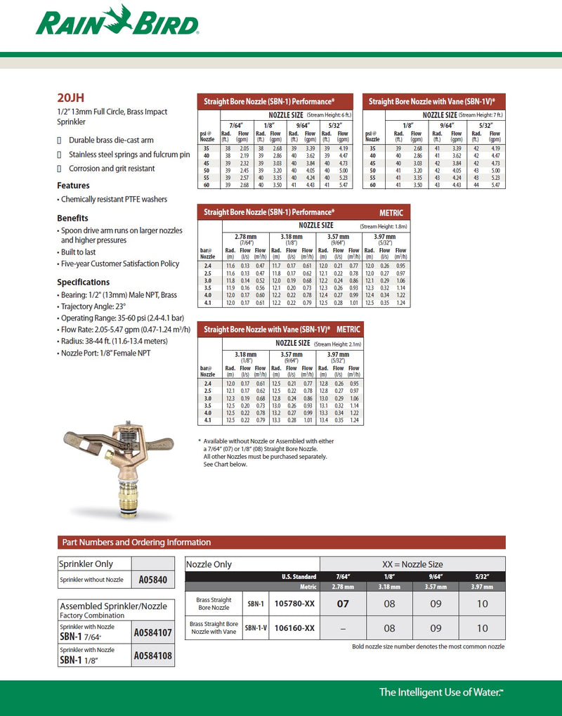 Rainbird 20JH Nozzle only 9/64" 3.57mm