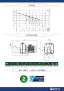 DAB Jet251  1.85kw Jet Pump with NXT Pressure Control
