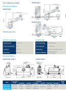 Grundfos Lifting Station Toilet and Washbasin