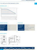 Grundfos Scala2 .55kw Variable Speed Booster Pump