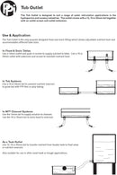 Neta Tub Outlet Screen