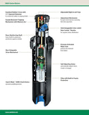 Rainbird 8005 5" Part/Full Circle Rotor with SAM - Stainless - NP