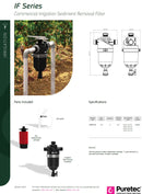 Puretec 2" Irrigation Disc Filter 120 Mesh