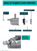 Calpeda META Small Variable Speed Pressure System
