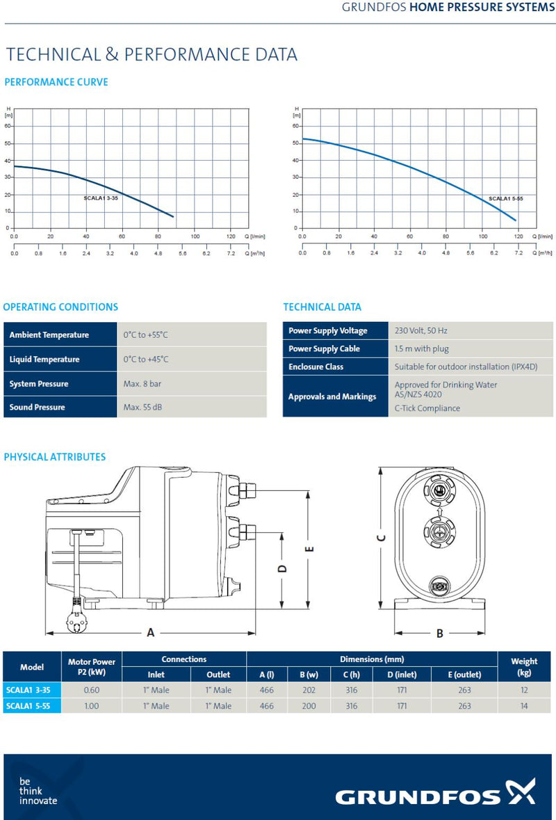 Grundfos Scala1 3-45 .58kw Pressure System
