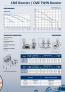 Grundfos CMBE 3-62 Variable Speed Booster Pump