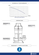 Bianco Commercial Construction Submersible Auto .75kw
