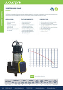 Waterpro DV150 Submersible Grey Water Pump 180w