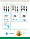 Rainbird R-VAN14 45°-270° Radius 2.4m-4.3m Blue/Black