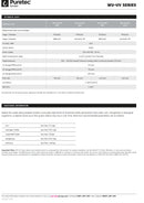 Puretec Basic Indoor UV System 60 l/min