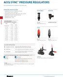 Hunter solenoid Mounted Adjustable Pressure Regulator 20psi-100psi