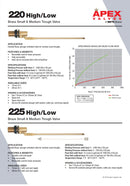 Apex 1/2" Brass Float Valve