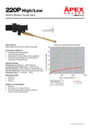 Apex 1/2" Poly Float Valve