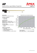 Apex 3/4" Poly Float Valve