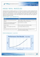 Red Adjustable Fire Hose Nozzle 3/4""