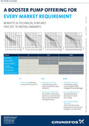 Grundfos JP 4-54 .75kw PM1 Pressure System