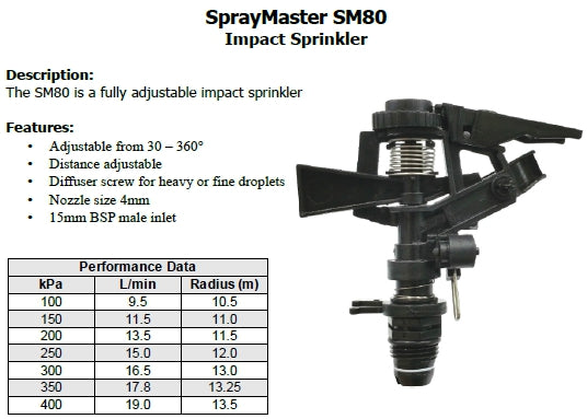 SprayMaster Poly 1/2" Impact Sprinkler 4mm Nozzle