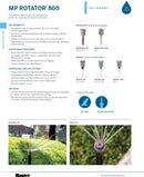 Hunter MP Rotator 360° Radius 1.8m-3.5m Light Green