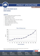 Hr Products MV80 Series 24vac Solenoid Valve 3/4"
