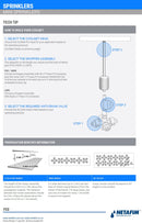 Coolnet Anti Drain Purple 20m