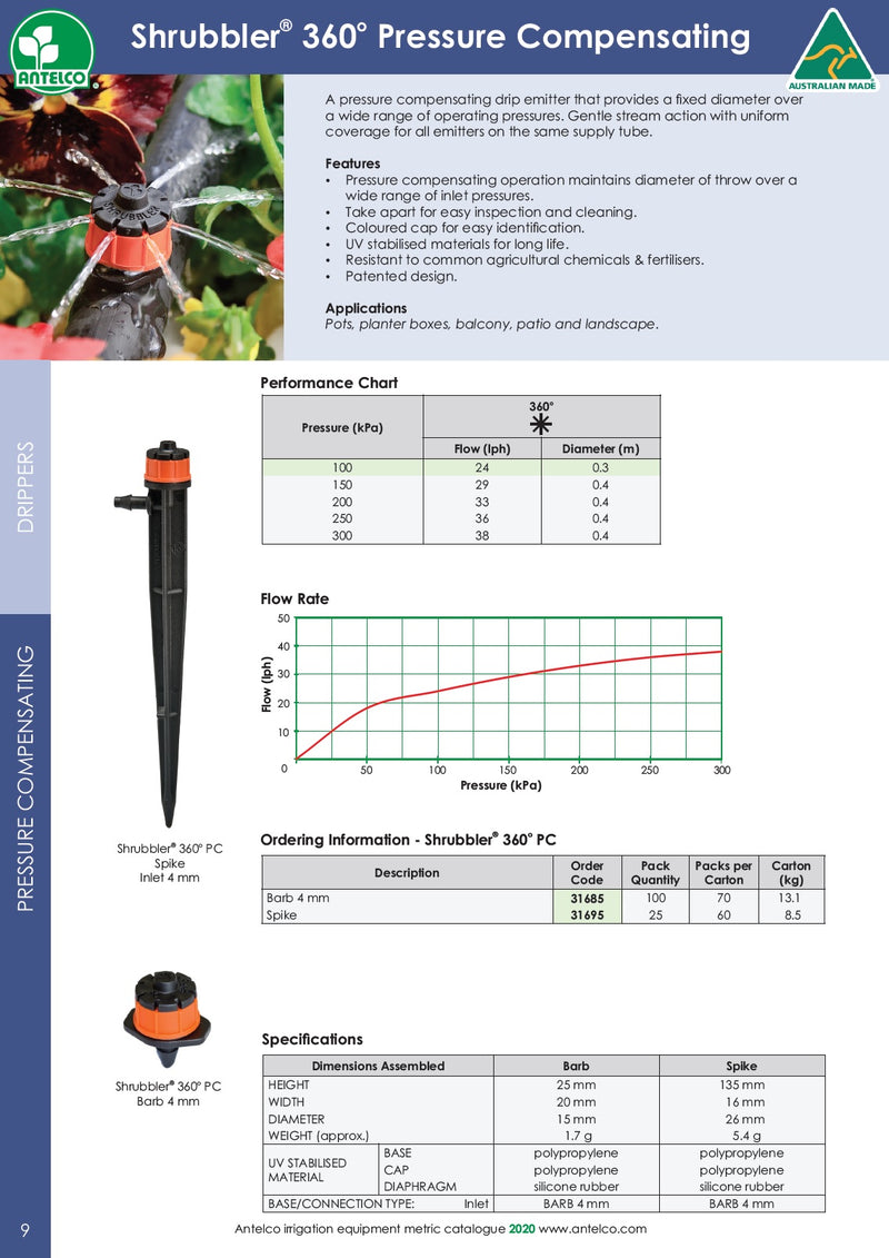 Shrubbler Threaded Antelco Shrubbler Pressure Compensated 4mm Barb