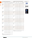 Hunter PGP Standard Nozzle Rack (RED)