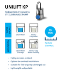 Grundfos KP150 Stainless Steel Manual Drainage Pump