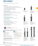 Hunter Pro Spray 80mm Pop Up Body