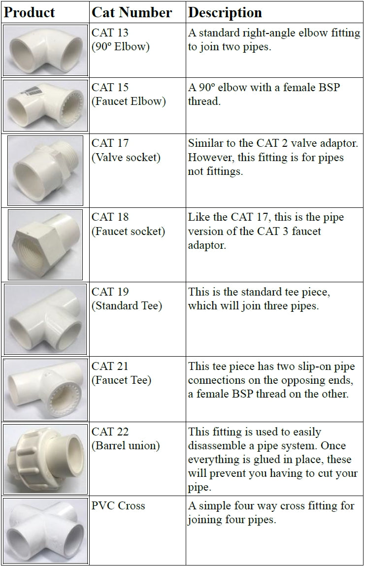 Pvc Valve Socket Thread PVC Valve Socket 100mm Socket x 4