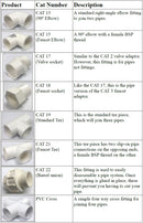 PVC Faucet Tee 50mm x 3/4" Female Thread