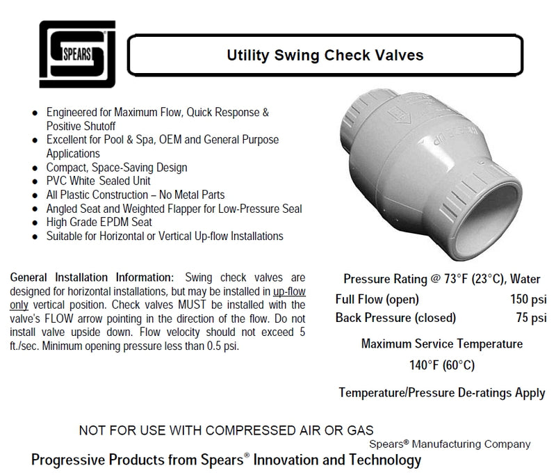 15mm PVC Swing Check valve